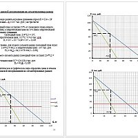 Индивидуальное задание по дисциплине ММЭ( часть I «Микроэкономика»)